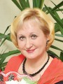 Алла Ишкова