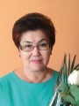 Антонина Коокуева